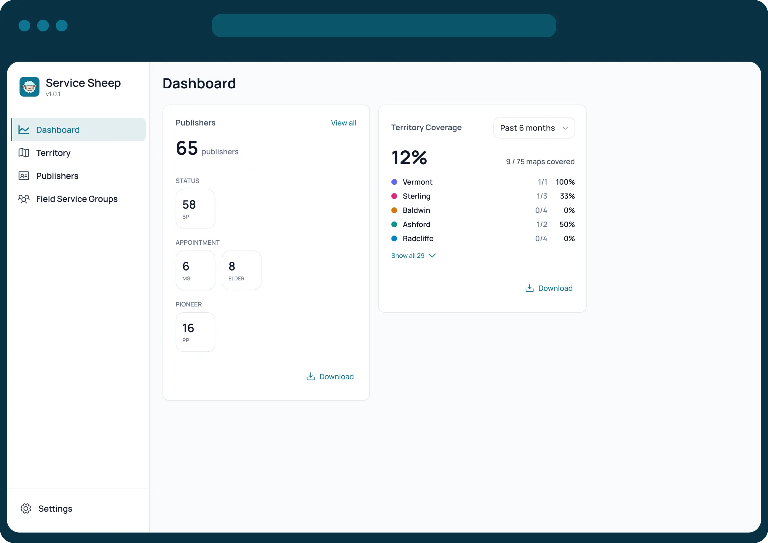 The Service Sheep web console